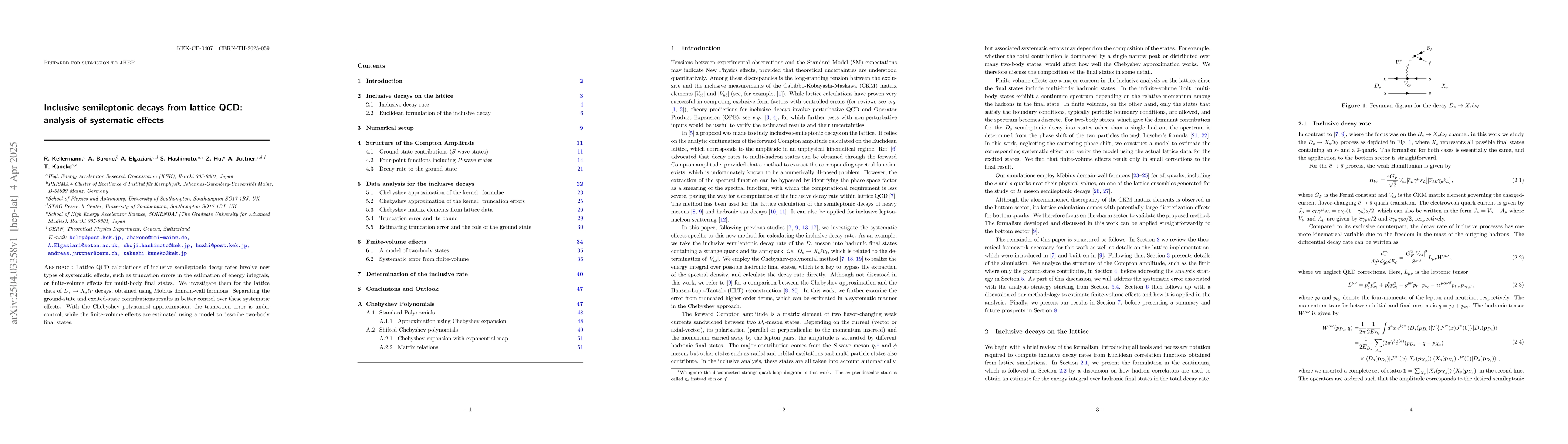 Thumbnail for Inclusive semileptonic decays from lattice QCD: analysis of systematic
  effects