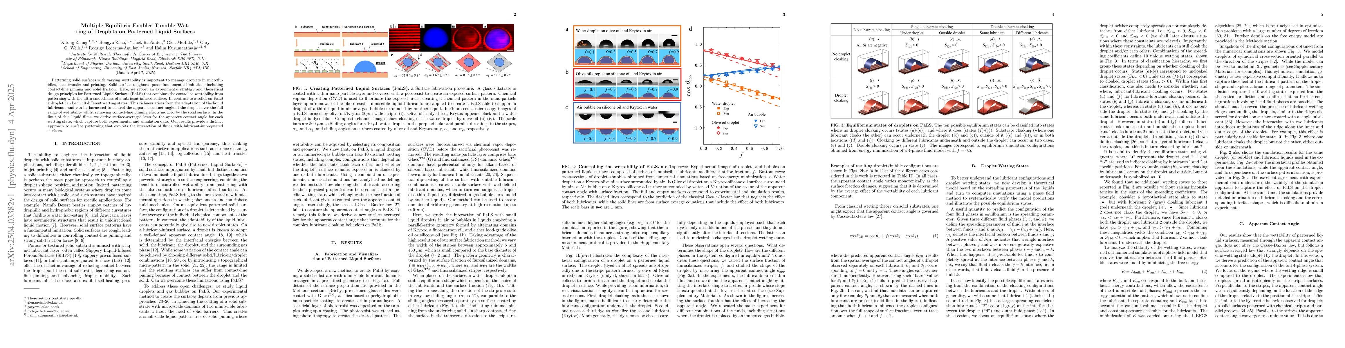 Thumbnail for Multiple Equilibria Enables Tunable Wetting of Droplets on Patterned
  Liquid Surfaces