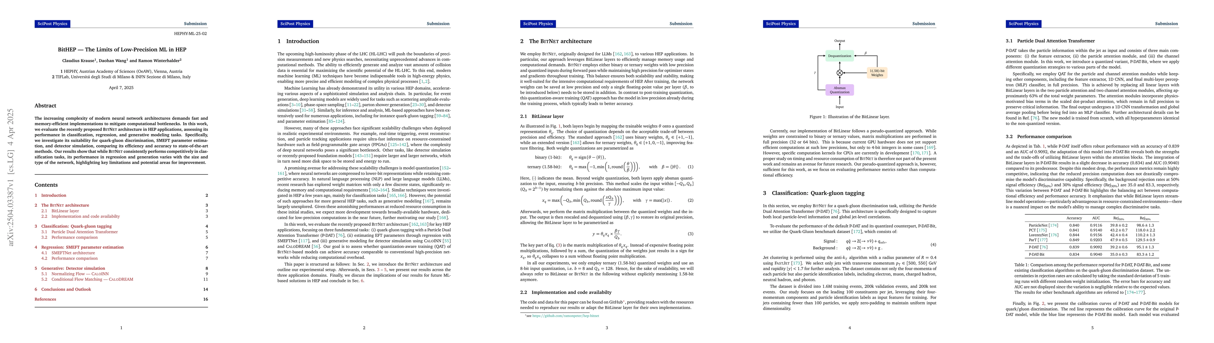 Thumbnail for BitHEP -- The Limits of Low-Precision ML in HEP