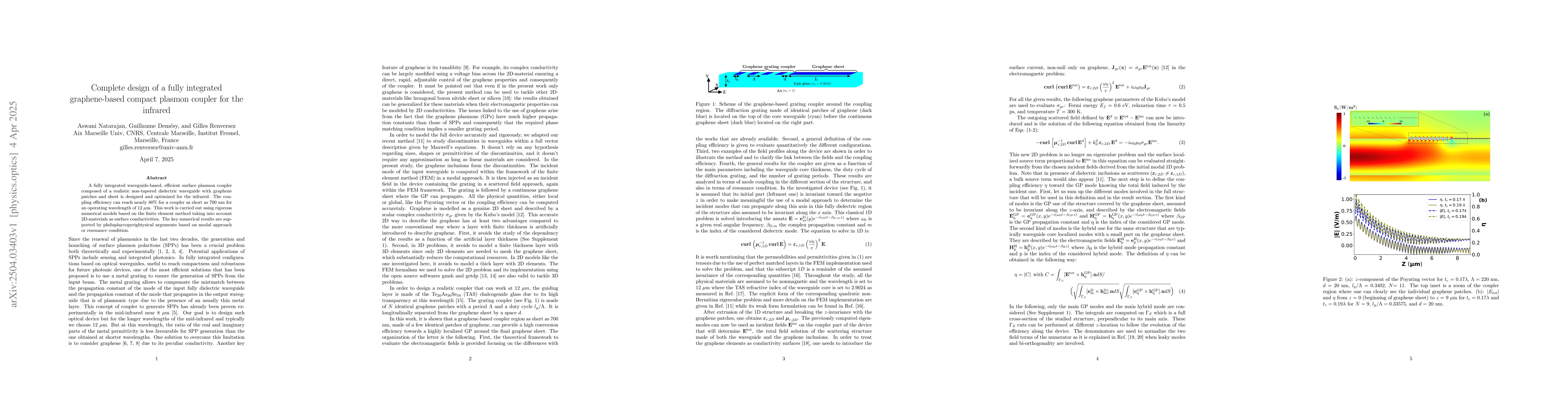 Thumbnail for Complete design of a fully integrated graphene-based compact plasmon
  coupler for the infrared