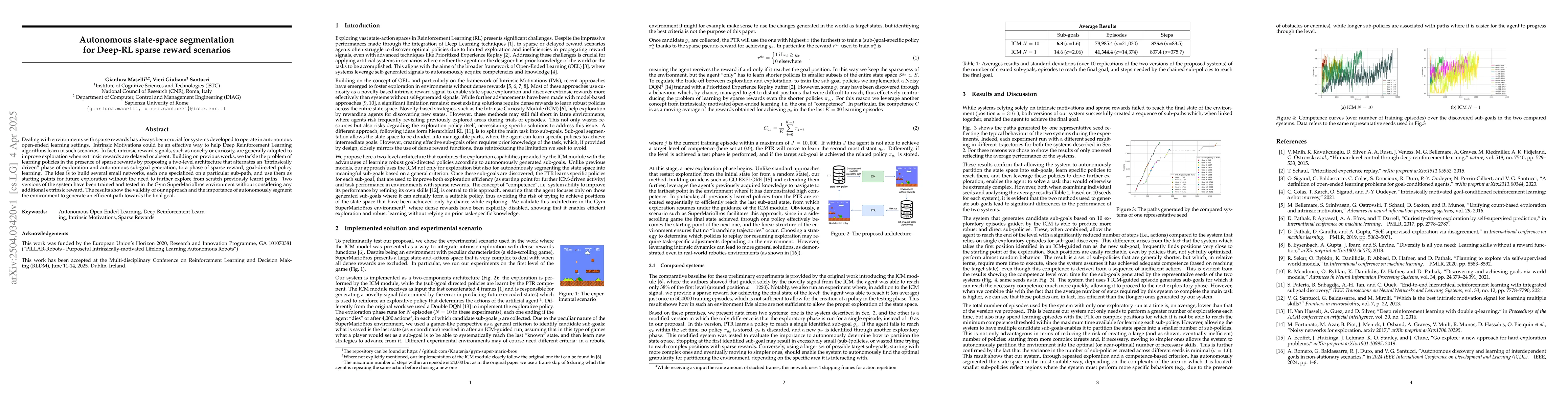 Thumbnail for Autonomous state-space segmentation for Deep-RL sparse reward scenarios