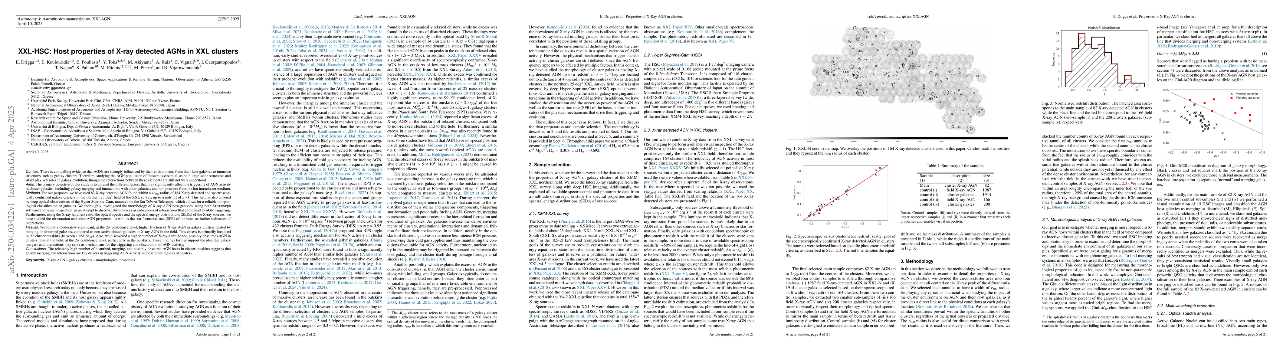 Thumbnail for XXL-HSC: Host properties of X-ray detected AGNs in XXL clusters