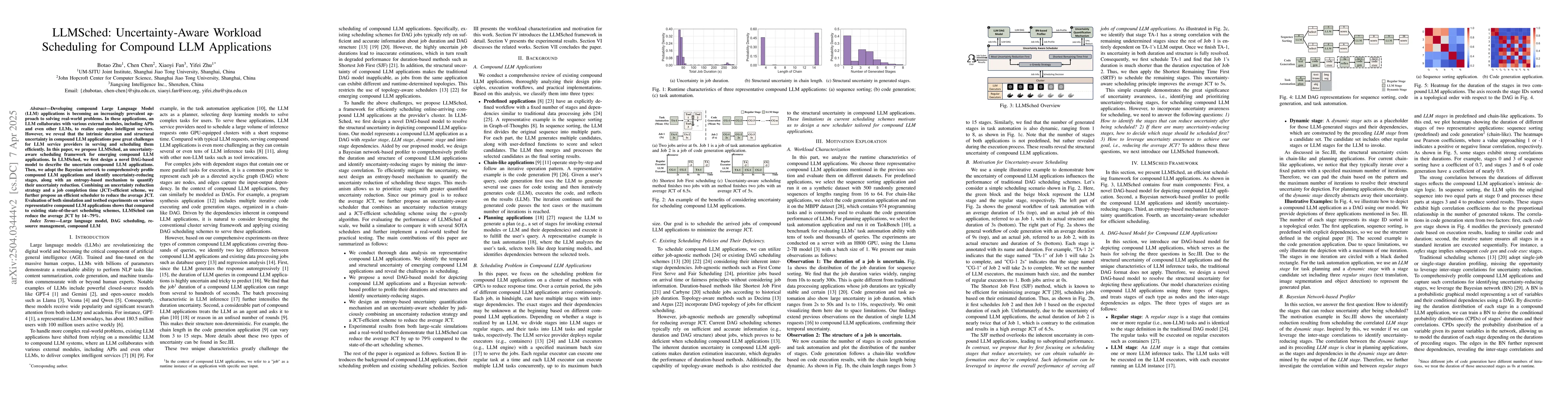 Thumbnail for LLMSched: Uncertainty-Aware Workload Scheduling for Compound LLM
  Applications