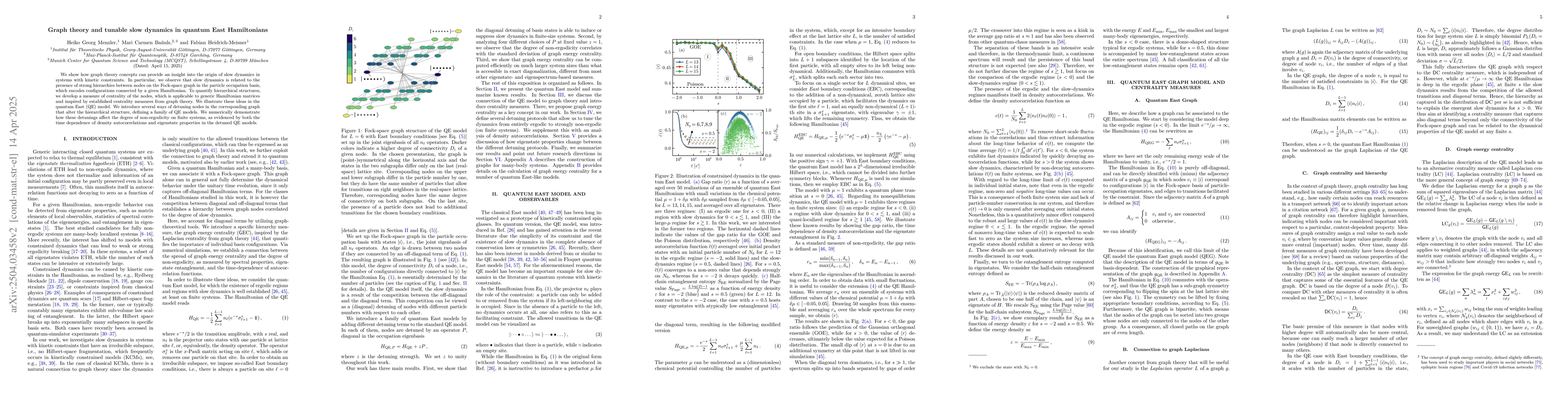 Thumbnail for Graph theory and tunable slow dynamics in quantum East Hamiltonians