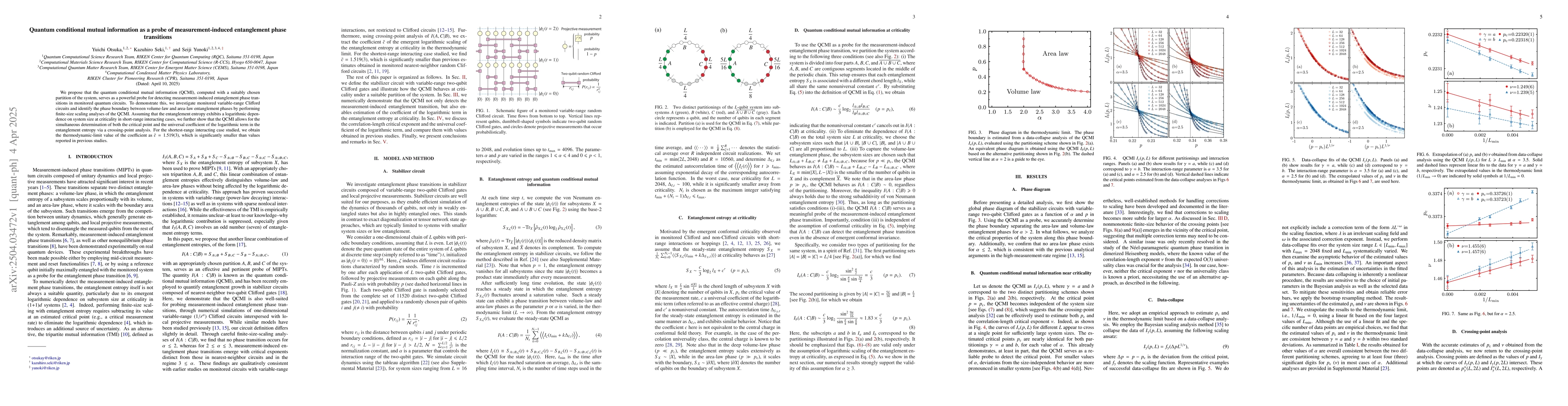Thumbnail for Quantum conditional mutual information as a probe of measurement-induced
  entanglement phase transitions