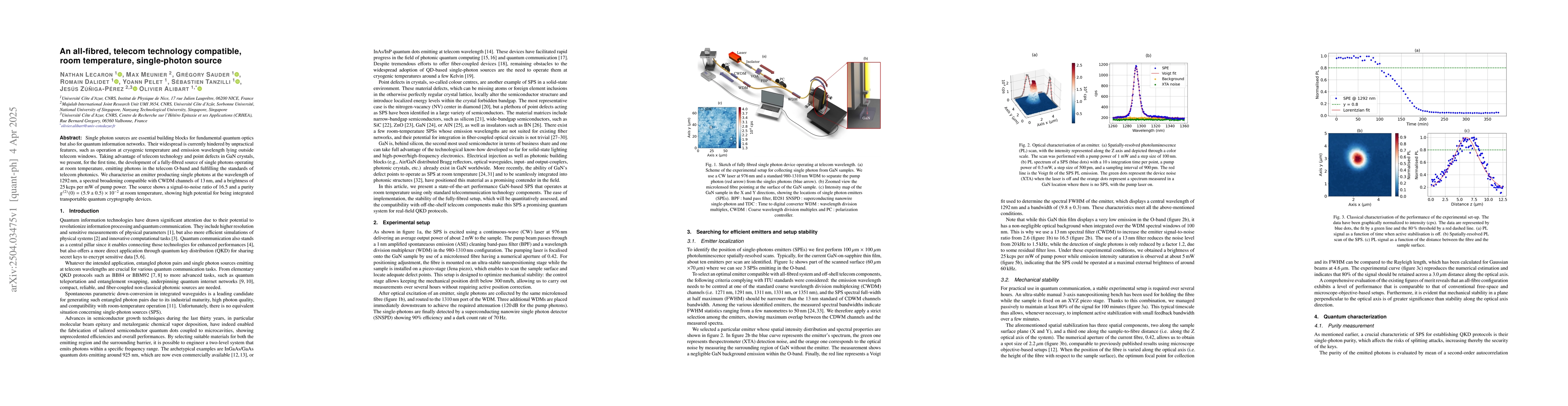 Thumbnail for An all-fibred, telecom technology compatible, room temperature,
  single-photon source