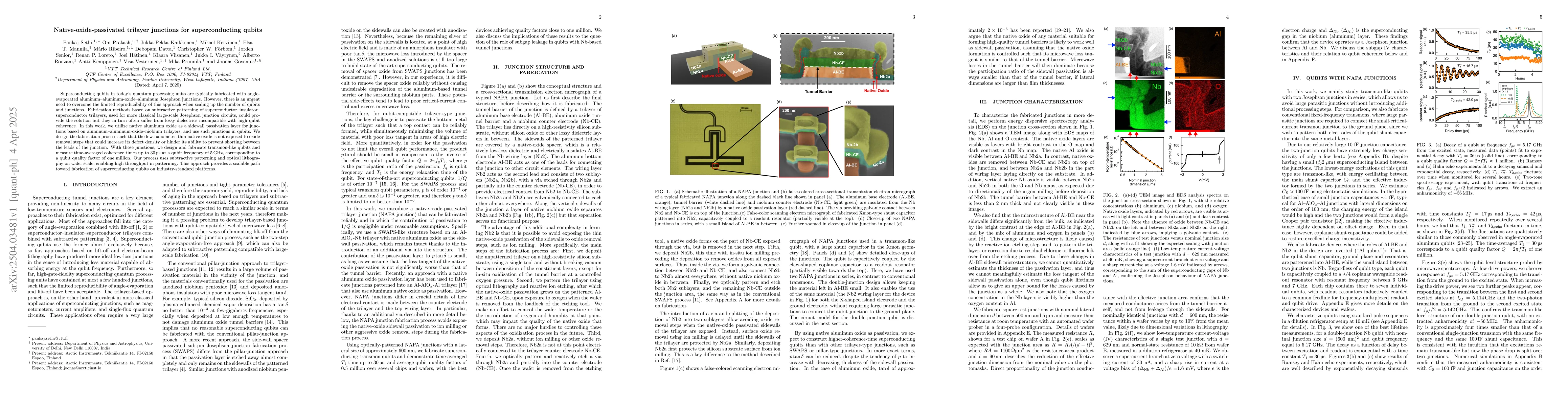 Thumbnail for Native-oxide-passivated trilayer junctions for superconducting qubits