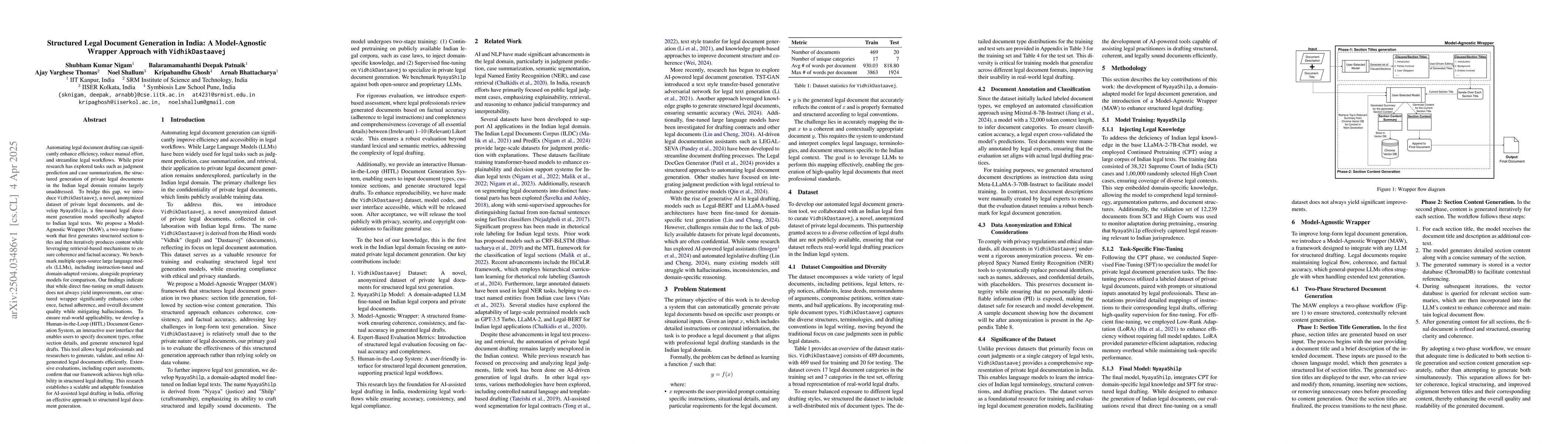 Thumbnail for Structured Legal Document Generation in India: A Model-Agnostic Wrapper
  Approach with VidhikDastaavej