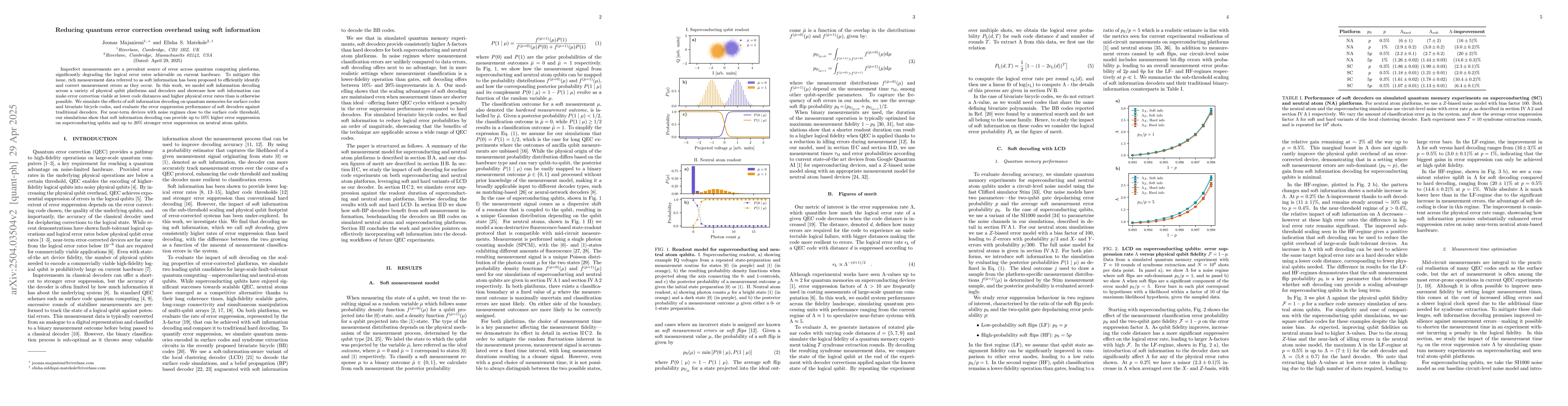 Thumbnail for Reducing quantum error correction overhead using soft information