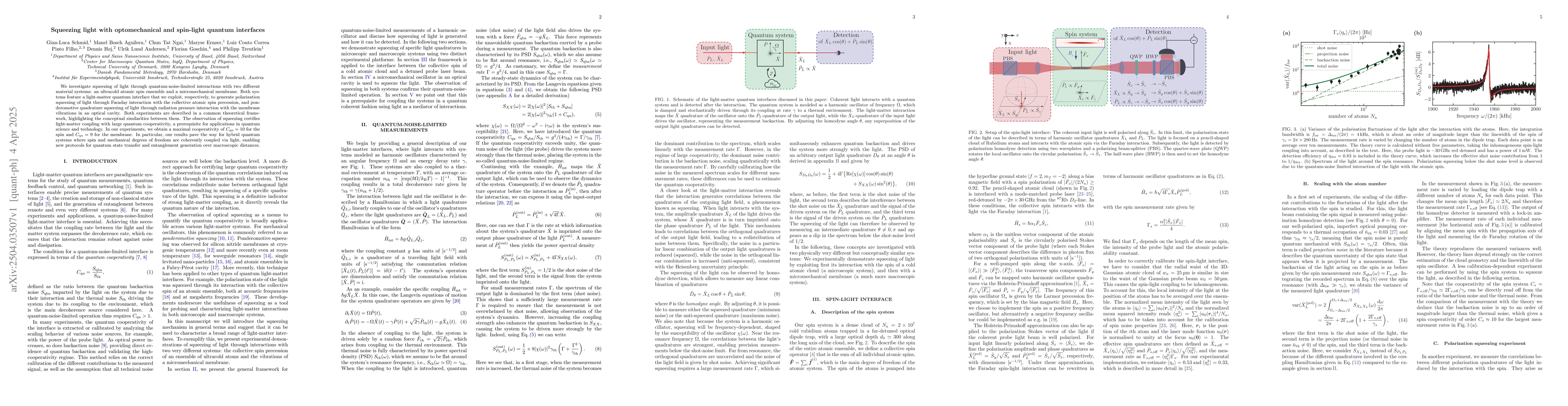 Thumbnail for Squeezing light with optomechanical and spin-light quantum interfaces