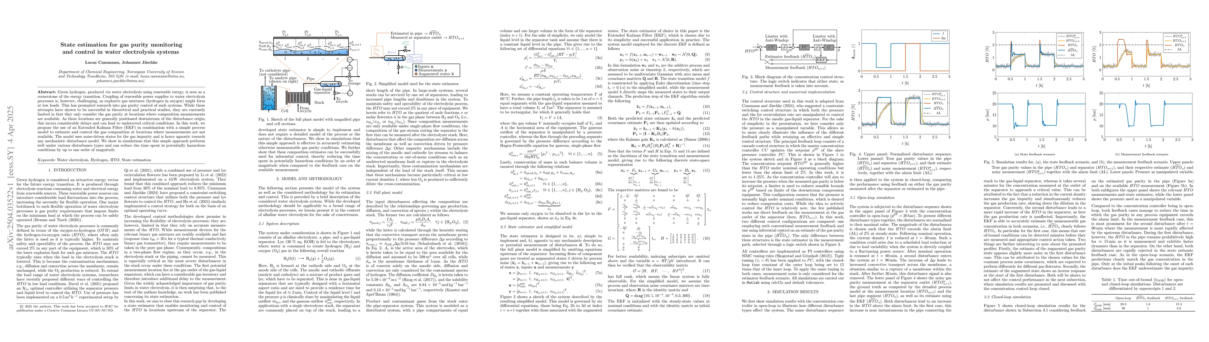 Thumbnail for State estimation for gas purity monitoring and control in water
  electrolysis systems