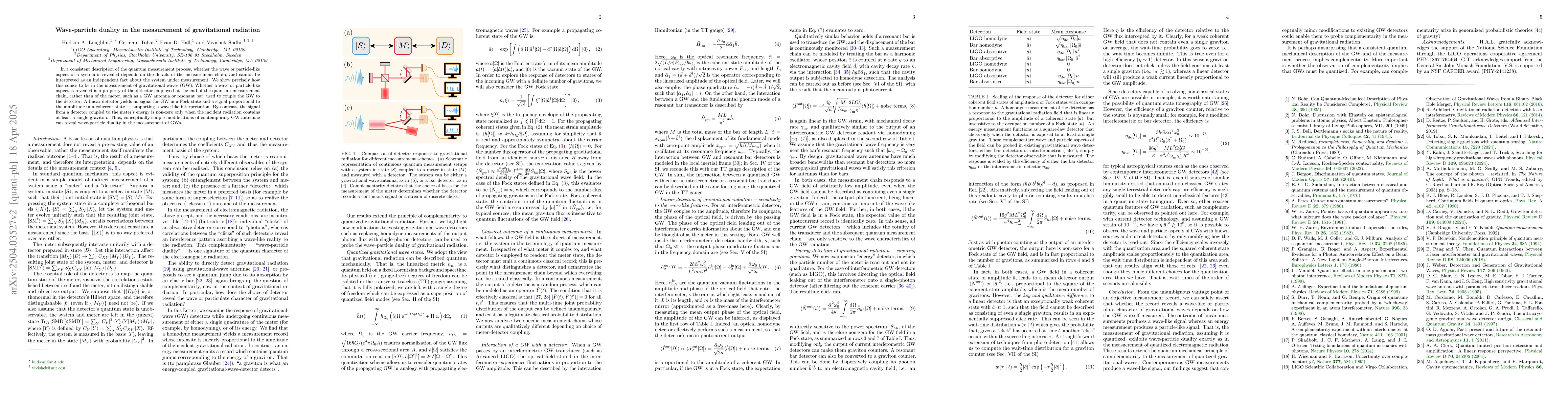 Thumbnail for Wave-particle duality of gravitational radiation
