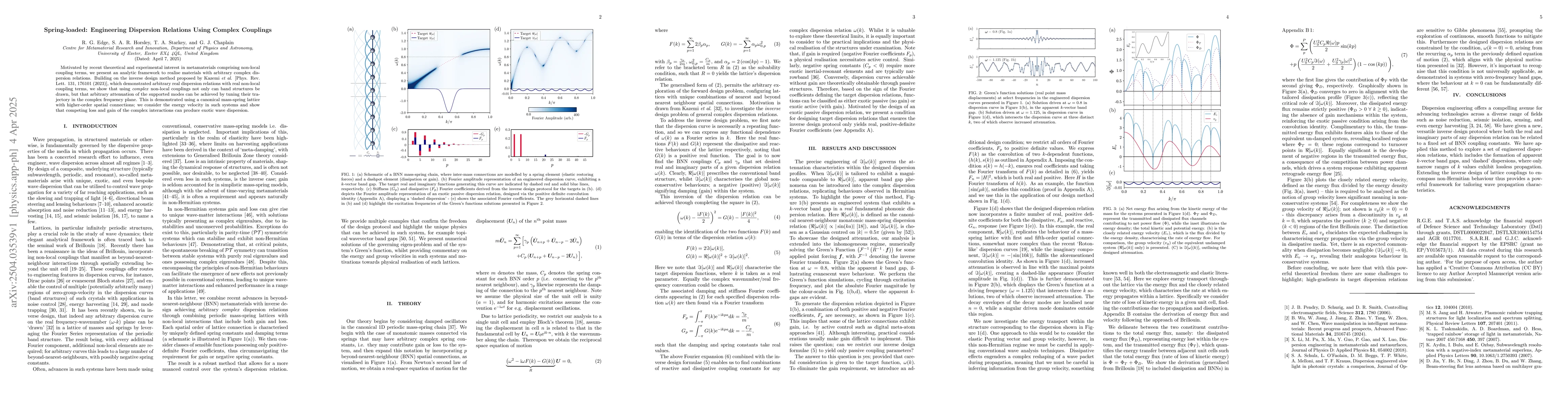 Thumbnail for Spring-loaded: Engineering Dispersion Relations Using Complex Couplings