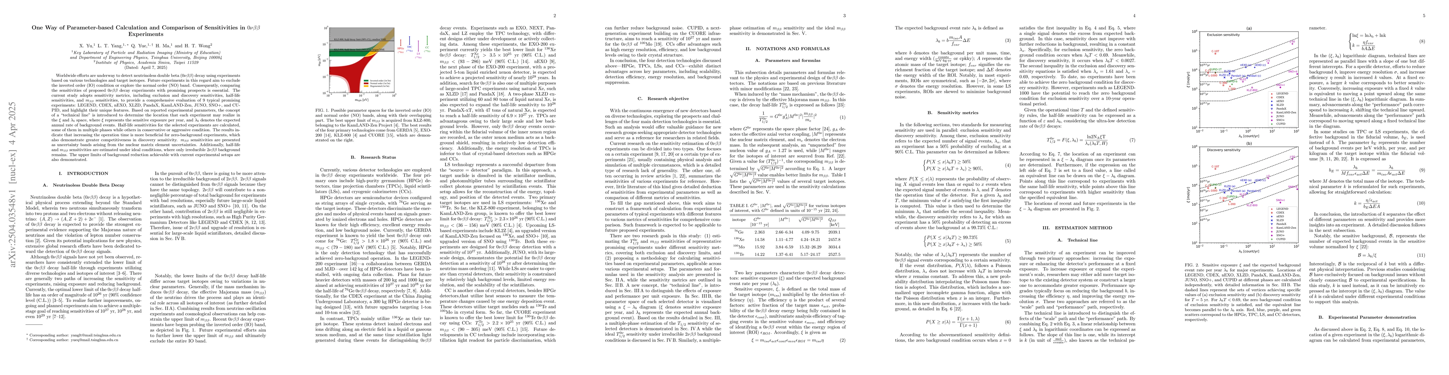 Thumbnail for One Way of Parameter-based Calculation and Comparison of Sensitivities
  in $0νββ$ Experiments