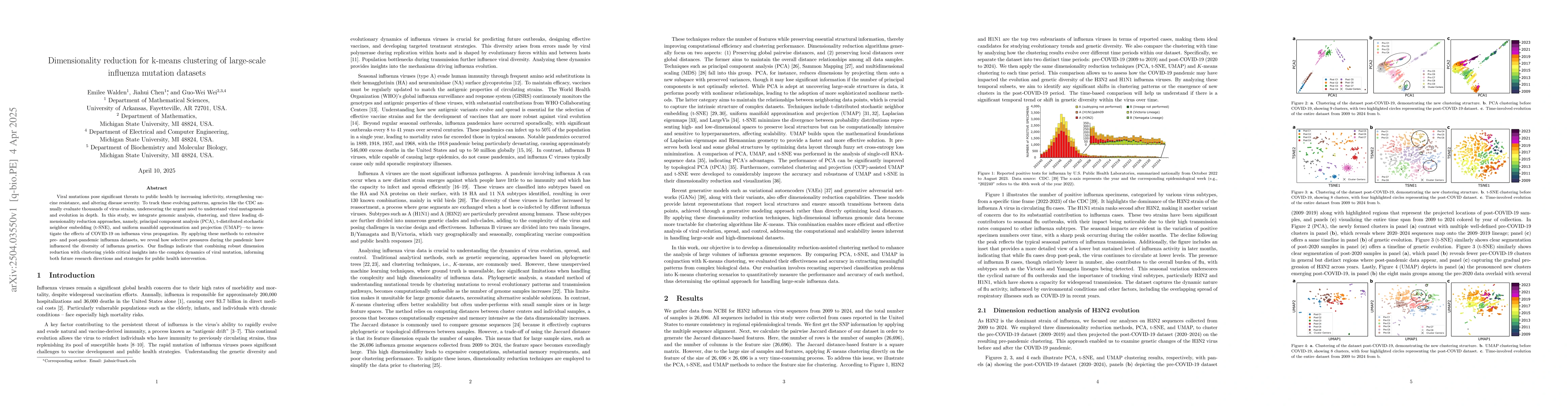 Thumbnail for Dimensionality reduction for k-means clustering of large-scale influenza
  mutation datasets