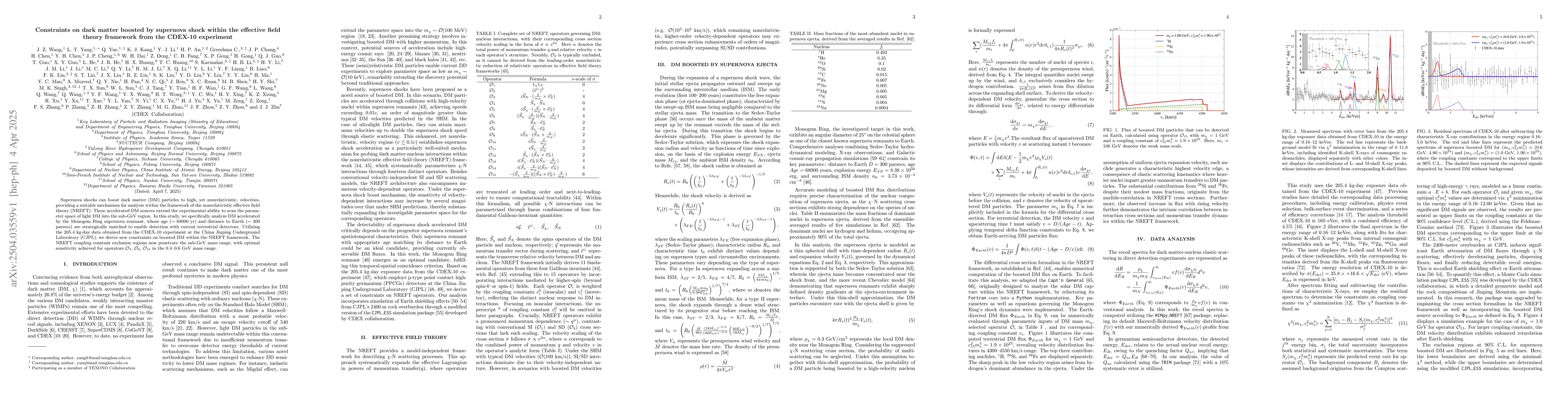 Thumbnail for Constraints on dark matter boosted by supernova shock within the
  effective field theory framework from the CDEX-10 experiment