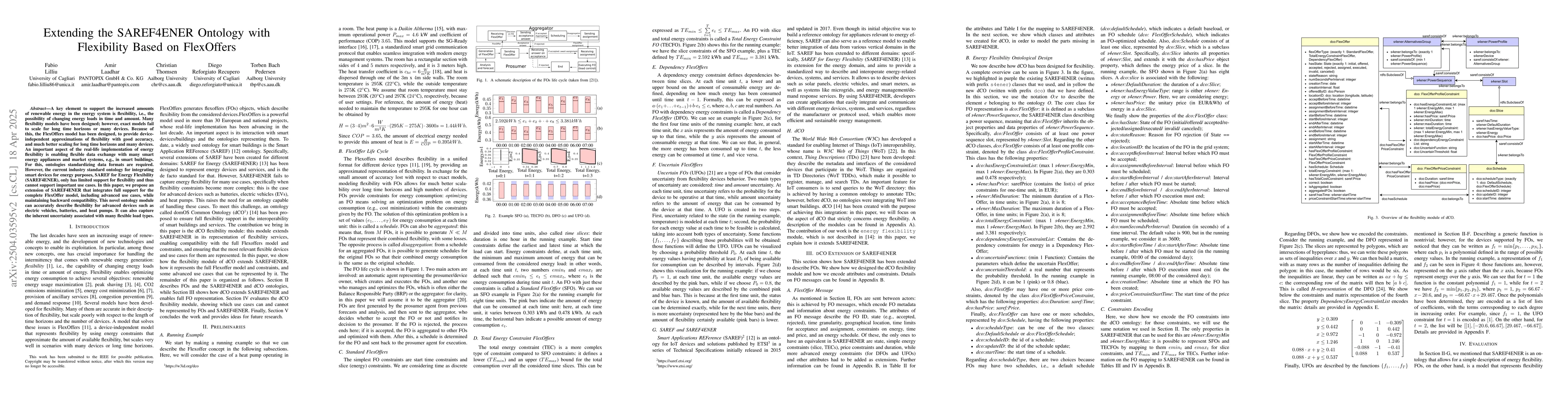 Thumbnail for Extending the SAREF4ENER Ontology with Flexibility Based on FlexOffers