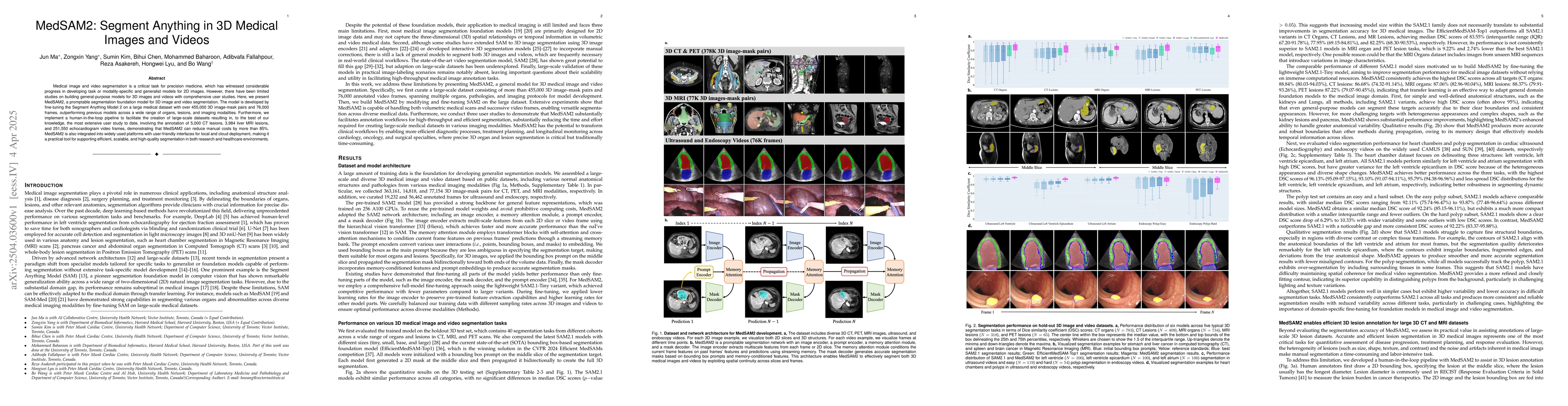 Thumbnail for MedSAM2: Segment Anything in 3D Medical Images and Videos