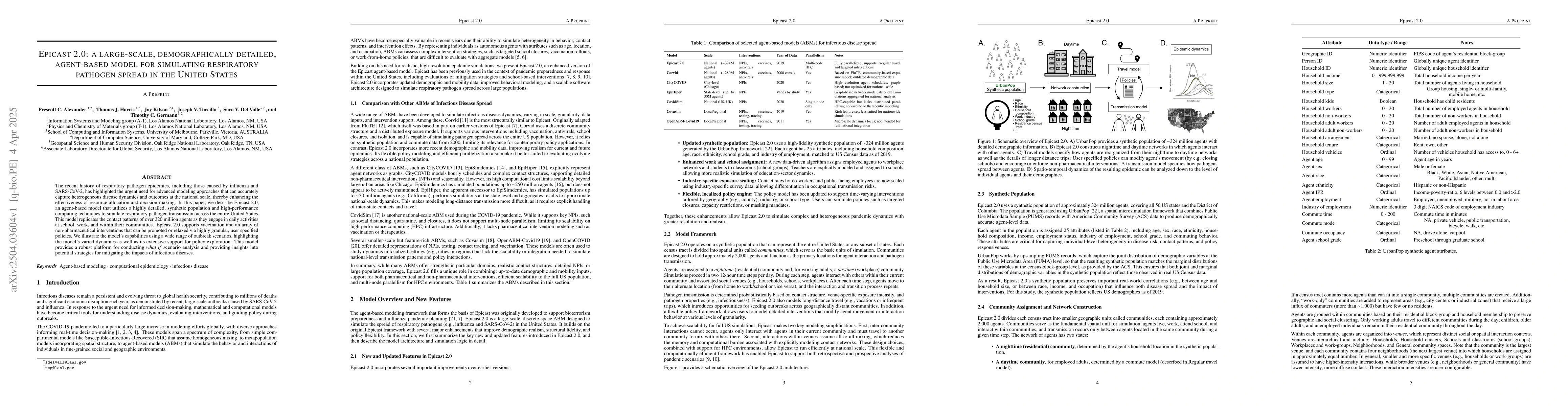 Thumbnail for Epicast 2.0: A large-scale, demographically detailed, agent-based model
  for simulating respiratory pathogen spread in the United States