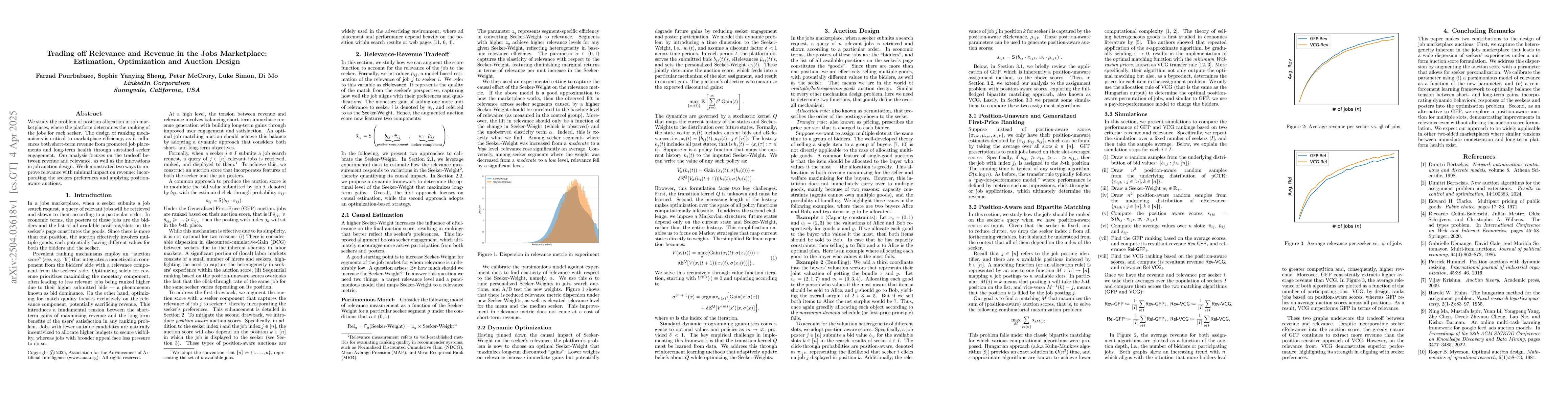 Thumbnail for Trading off Relevance and Revenue in the Jobs Marketplace: Estimation,
  Optimization and Auction Design
