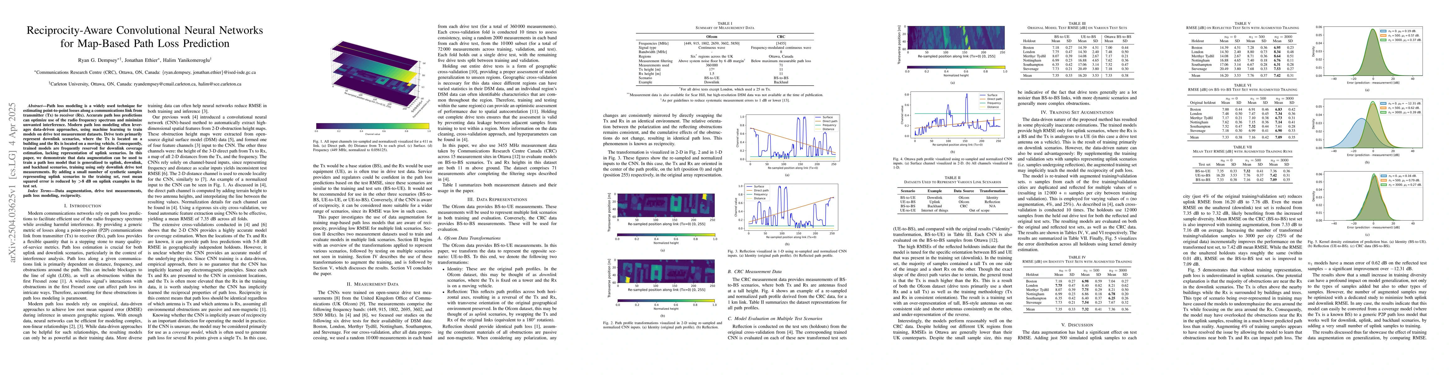 Thumbnail for Reciprocity-Aware Convolutional Neural Networks for Map-Based Path Loss
  Prediction