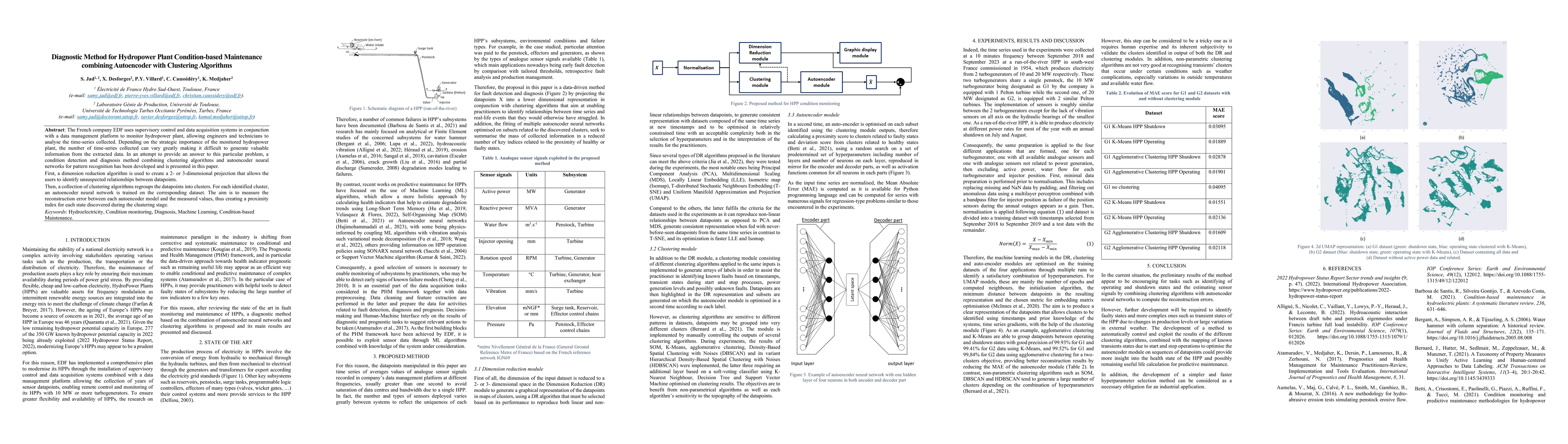 Thumbnail for Diagnostic Method for Hydropower Plant Condition-based Maintenance
  combining Autoencoder with Clustering Algorithms