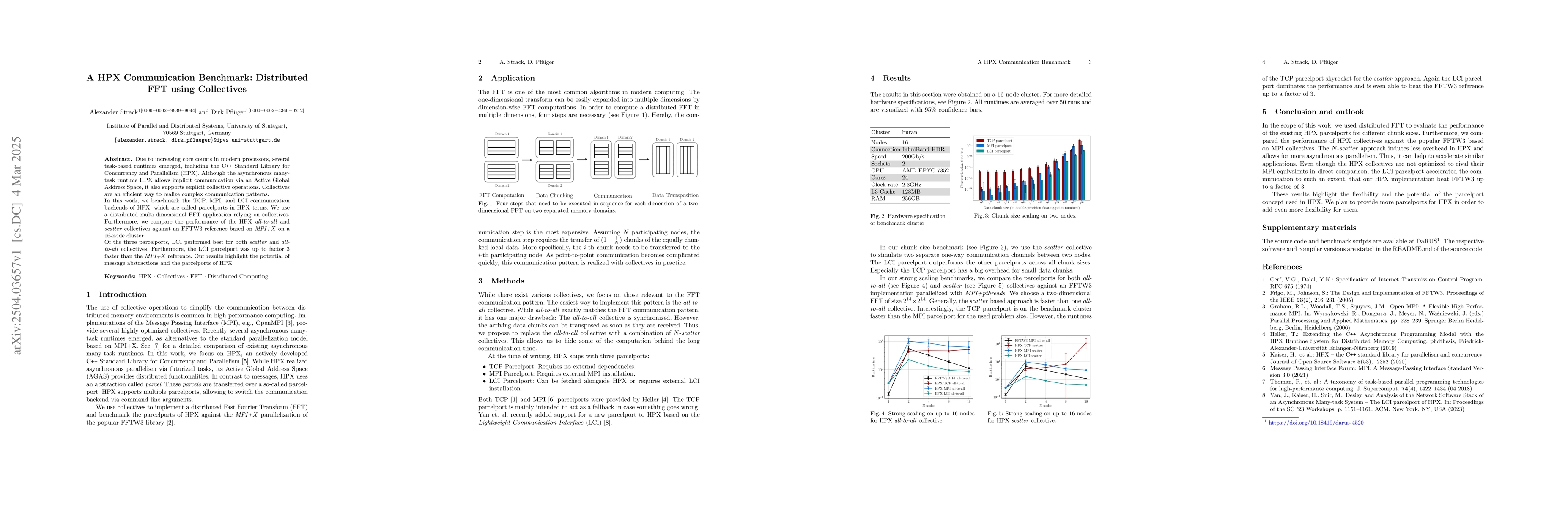 Thumbnail for A HPX Communication Benchmark: Distributed FFT using Collectives