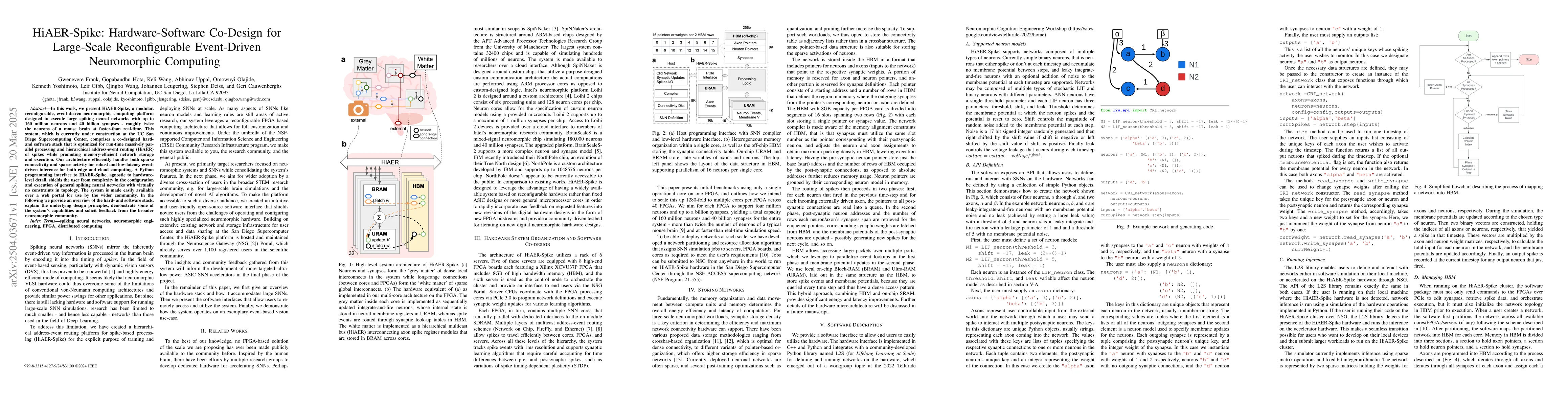 Thumbnail for HiAER-Spike: Hardware-Software Co-Design for Large-Scale Reconfigurable
  Event-Driven Neuromorphic Computing
