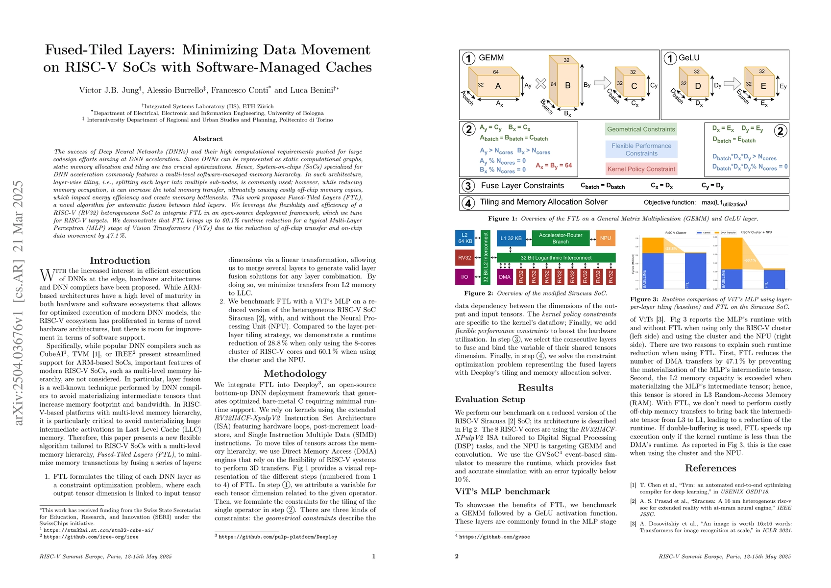 Thumbnail for Fused-Tiled Layers: Minimizing Data Movement on RISC-V SoCs with
  Software-Managed Caches
