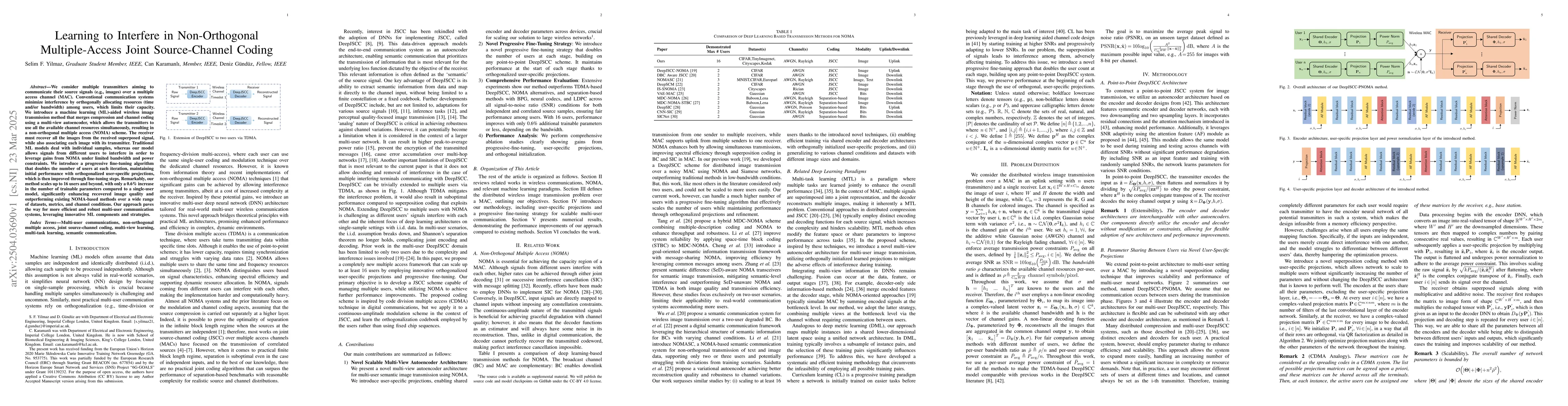 Thumbnail for Learning to Interfere in Non-Orthogonal Multiple-Access Joint
  Source-Channel Coding