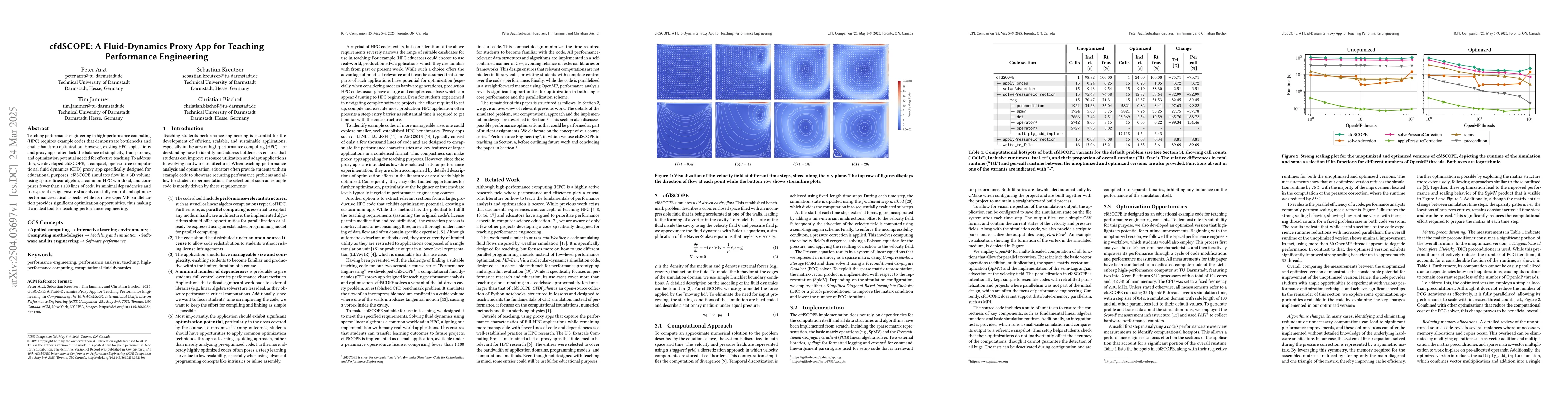 Thumbnail for cfdSCOPE: A Fluid-Dynamics Proxy App for Teaching Performance
  Engineering