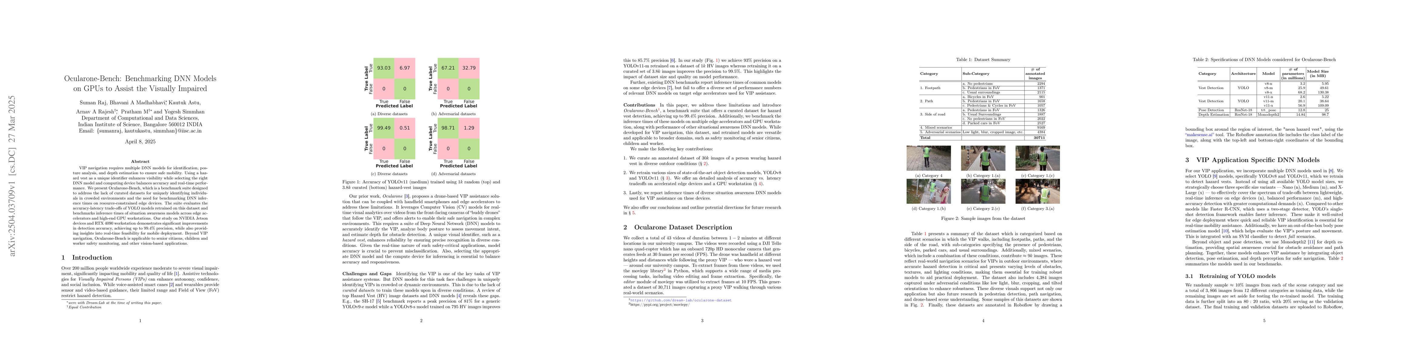 Thumbnail for Ocularone-Bench: Benchmarking DNN Models on GPUs to Assist the Visually
  Impaired