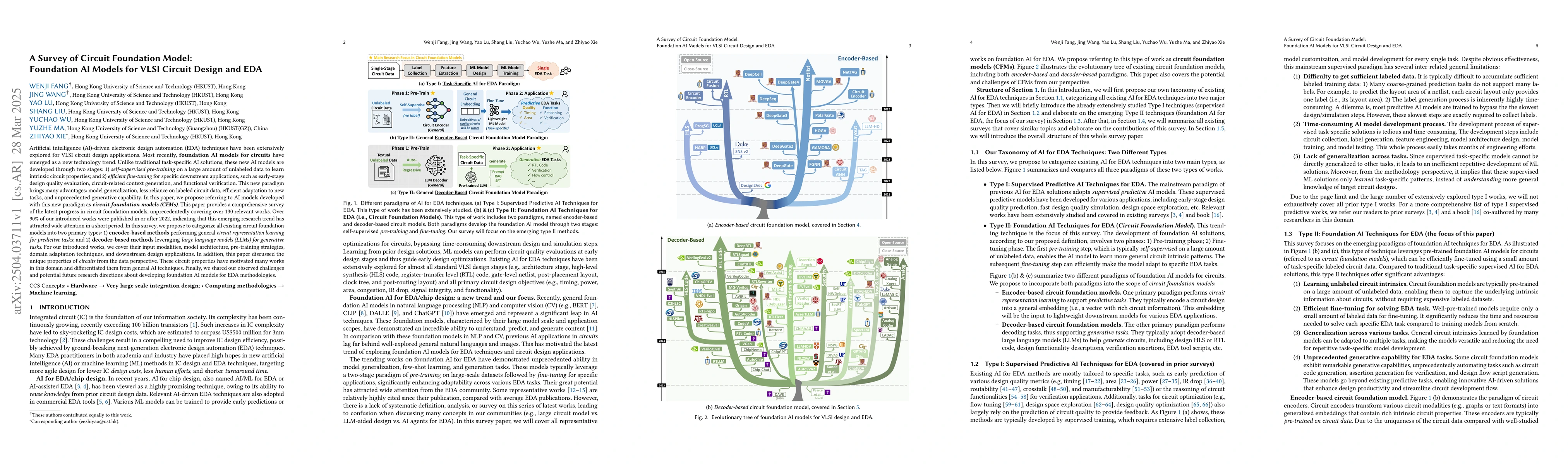 Thumbnail for A Survey of Circuit Foundation Model: Foundation AI Models for VLSI
  Circuit Design and EDA