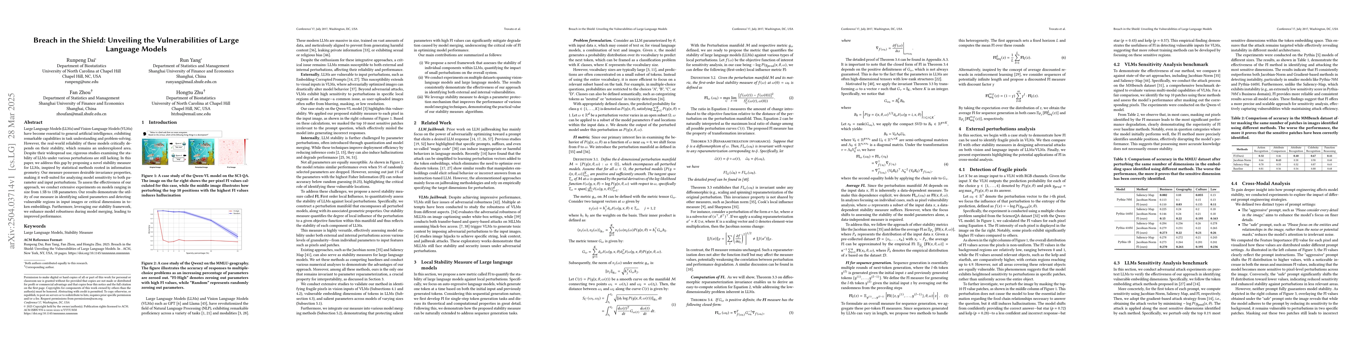 Thumbnail for Breach in the Shield: Unveiling the Vulnerabilities of Large Language
  Models