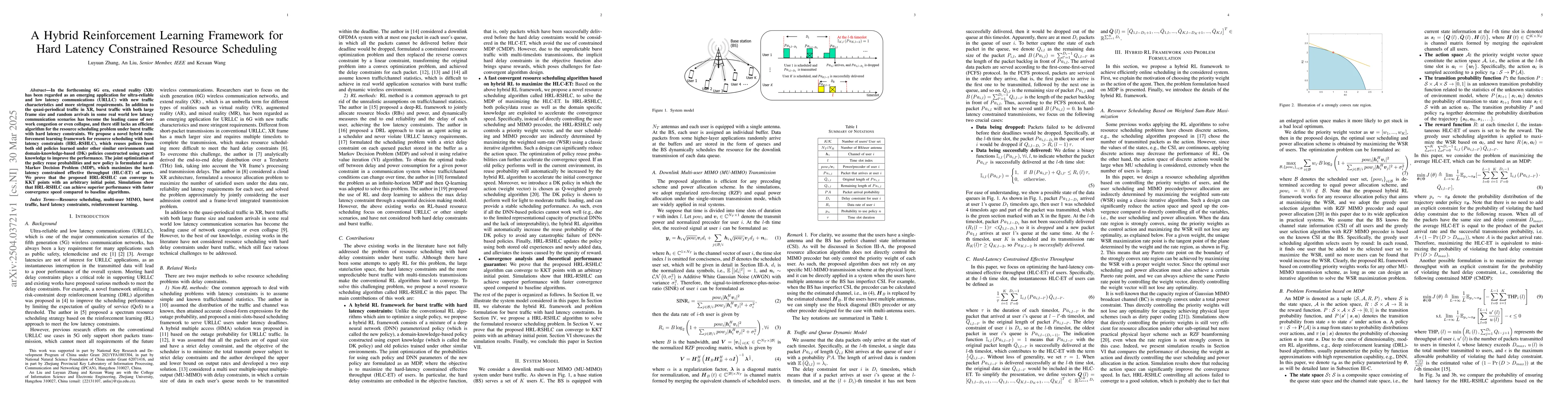 Thumbnail for A Hybrid Reinforcement Learning Framework for Hard Latency Constrained
  Resource Scheduling