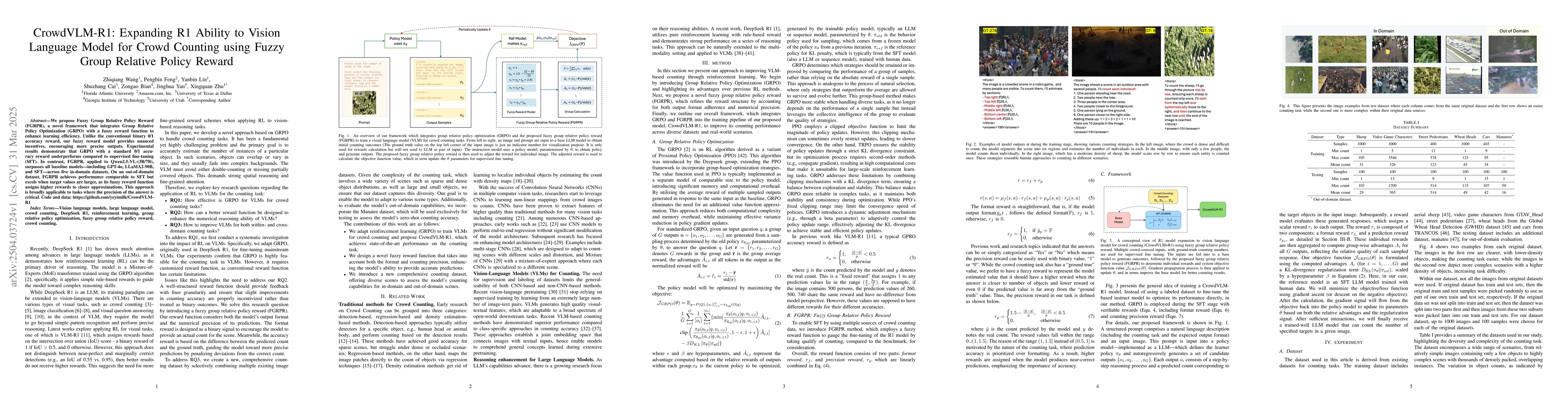 Thumbnail for CrowdVLM-R1: Expanding R1 Ability to Vision Language Model for Crowd
  Counting using Fuzzy Group Relative Policy Reward