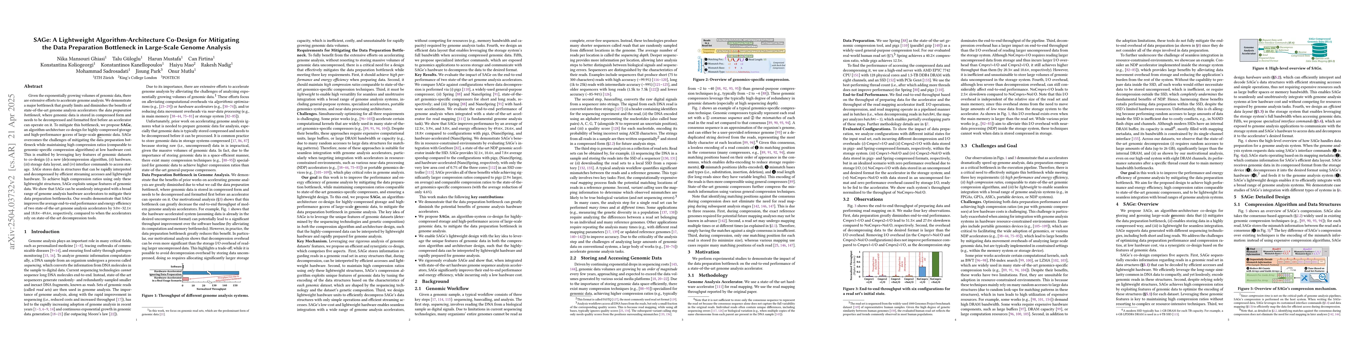 Thumbnail for SAGe: A Lightweight Algorithm-Architecture Co-Design for Mitigating the
  Data Preparation Bottleneck in Large-Scale Genome Analysis