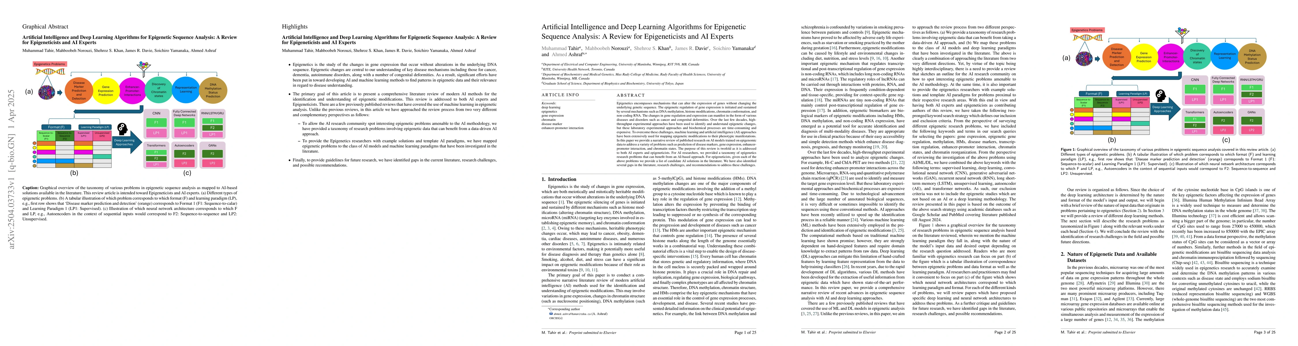 Thumbnail for Artificial Intelligence and Deep Learning Algorithms for Epigenetic
  Sequence Analysis: A Review for Epigeneticists and AI Experts