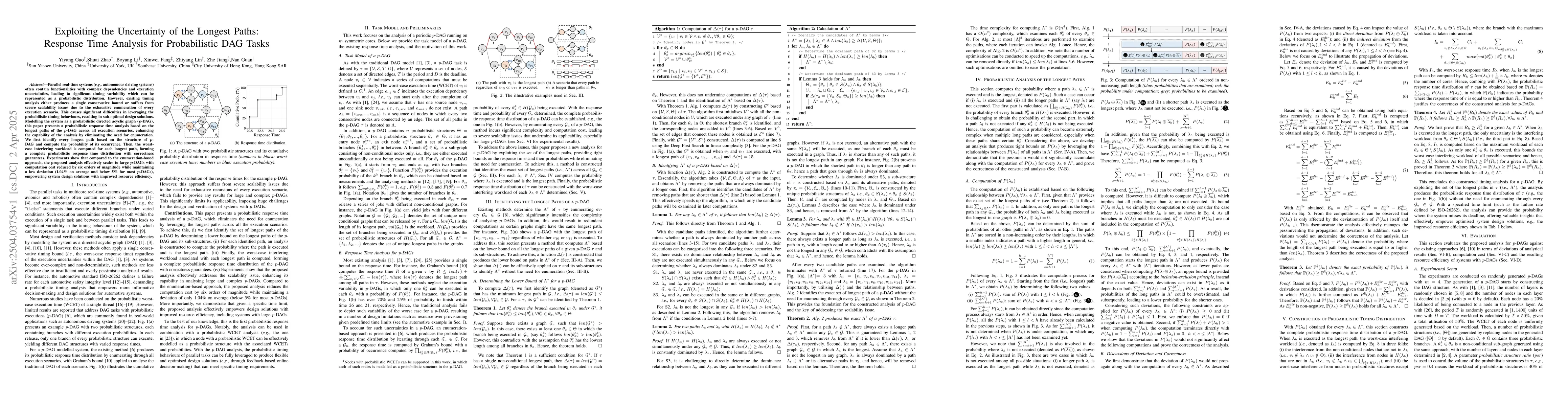 Thumbnail for Exploiting the Uncertainty of the Longest Paths: Response Time Analysis
  for Probabilistic DAG Tasks