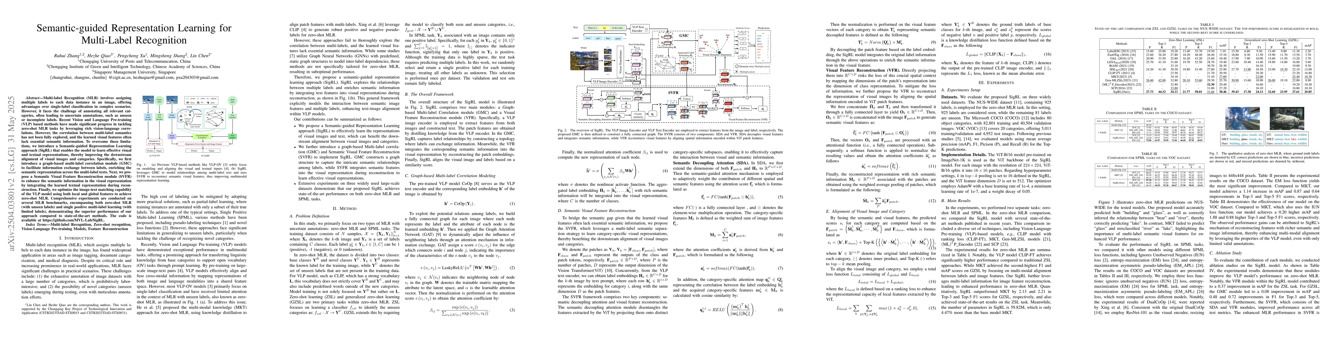 Thumbnail for Semantic-guided Representation Learning for Multi-Label Recognition