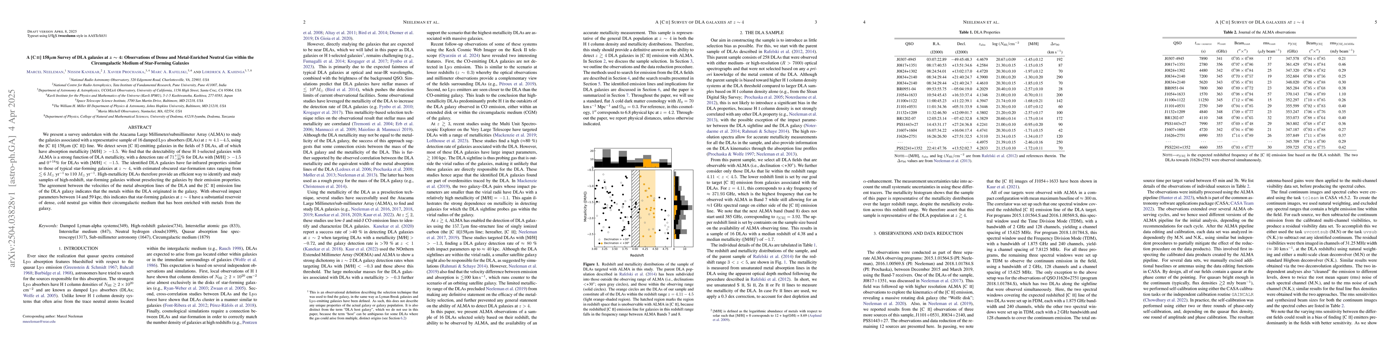 Thumbnail for A [CII]-158-micron Survey of DLA galaxies at z~4: Observations of Dense
  and Metal-Enriched Neutral Gas within the Circumgalactic Medium of
  Star-Forming Galaxies