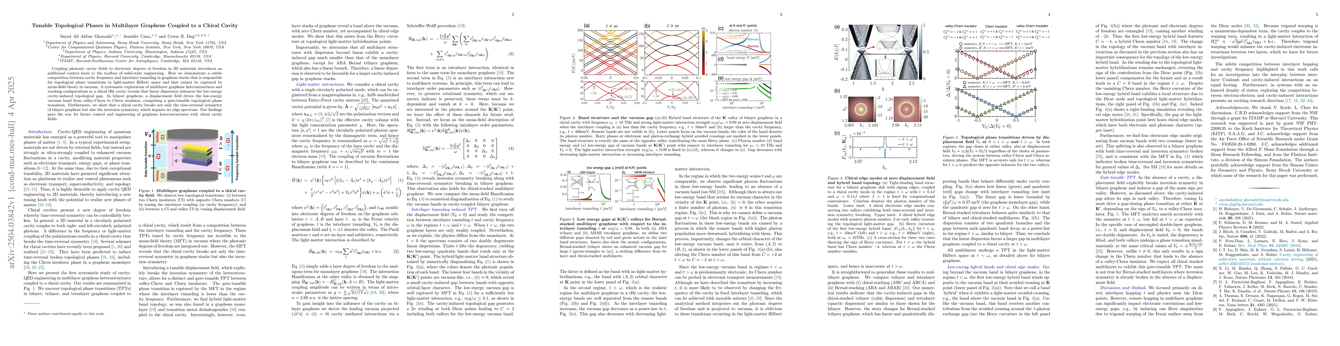 Thumbnail for Tunable Topological Phases in Multilayer Graphene Coupled to a Chiral
  Cavity