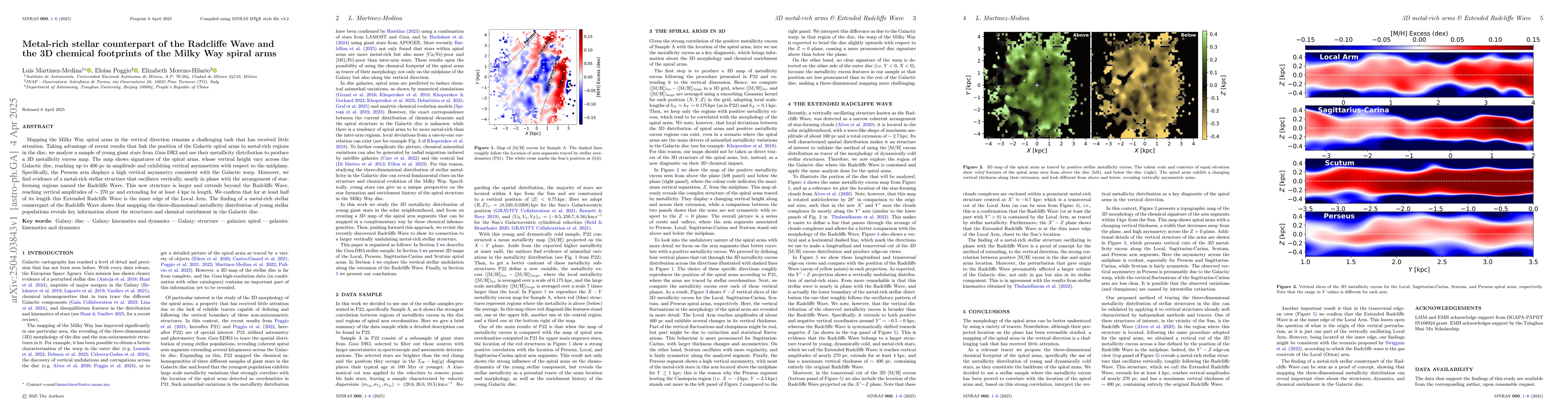 Thumbnail for Metal-rich stellar counterpart of the Radcliffe Wave and the 3D chemical
  footprints of the Milky Way spiral arms