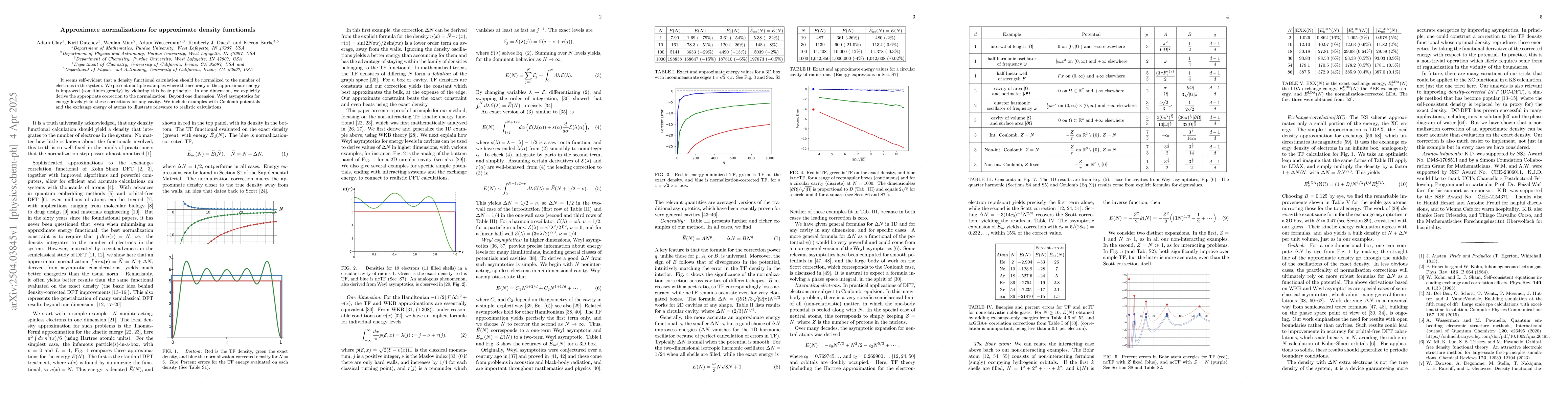 Thumbnail for Approximate normalizations for approximate density functionals