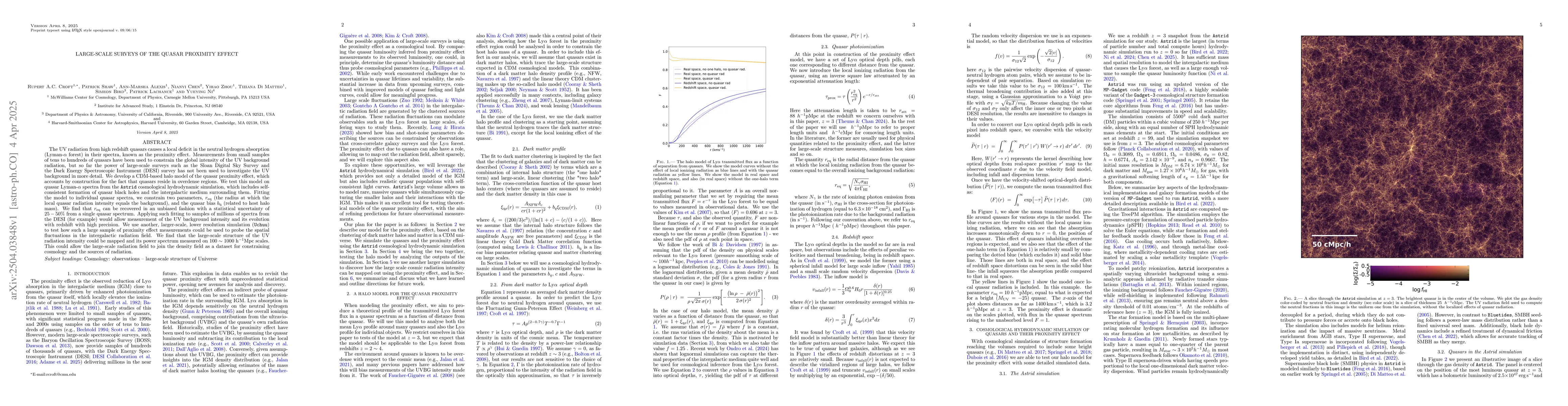 Thumbnail for Large-scale surveys of the quasar proximity effect