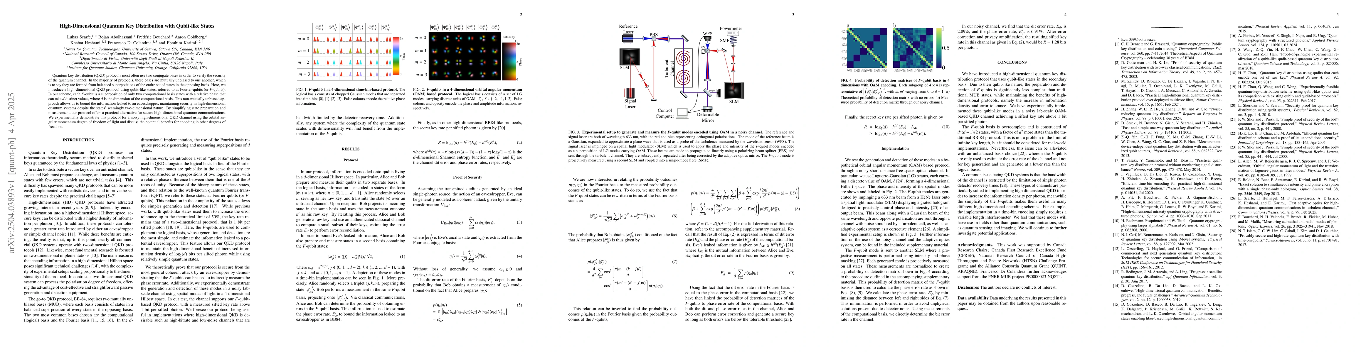 Thumbnail for High-Dimensional Quantum Key Distribution with Qubit-like States