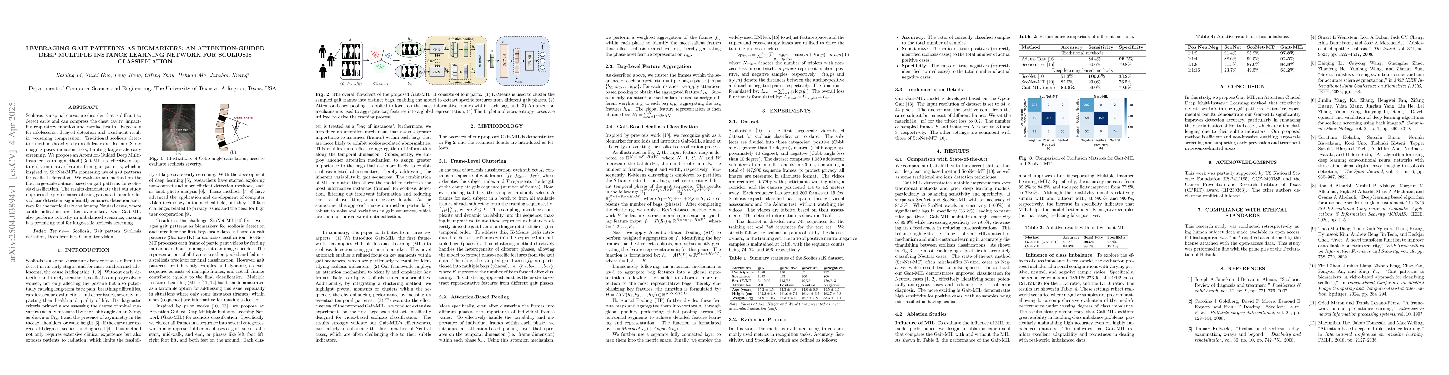 Thumbnail for Leveraging Gait Patterns as Biomarkers: An attention-guided Deep
  Multiple Instance Learning Network for Scoliosis Classification