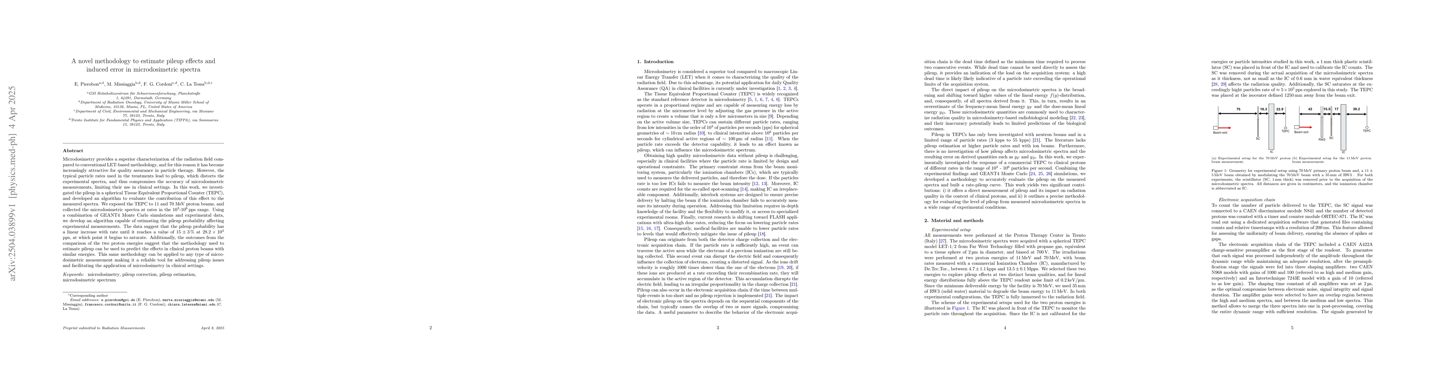 Thumbnail for A novel methodology to estimate pileup effects and induced error in
  microdosimetric spectra