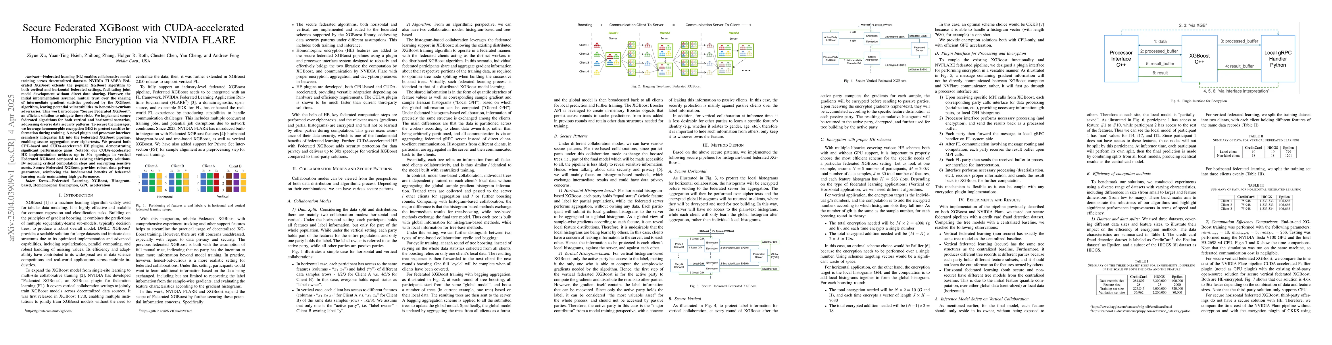 Thumbnail for Secure Federated XGBoost with CUDA-accelerated Homomorphic Encryption
  via NVIDIA FLARE