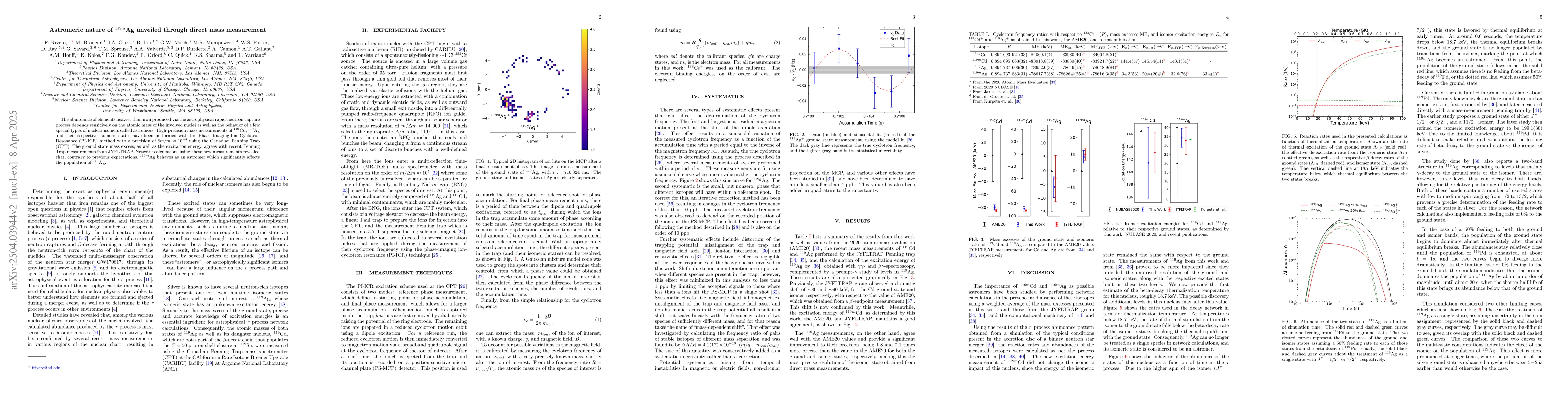 Thumbnail for Astromeric nature of $^{119m}$Ag unveiled through direct mass
  measurement